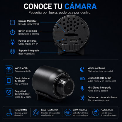 NanoVision Cam HD 1080P - Mini Cámara de Seguridad